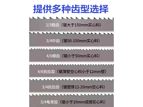 通用型带锯条常规齿型