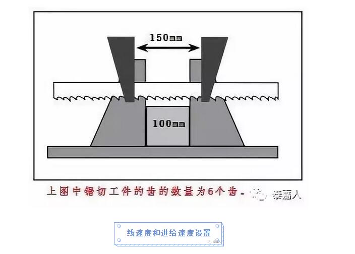 泰钜带锯条,AA带锯条,飞钜带锯条,湖南锯床配件,硬质合金带锯条,带锯条厂家,带锯条价格,带锯条批发