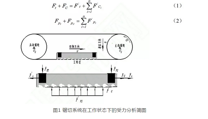 泰钜带锯条,AA带锯条,飞钜带锯条,湖南锯床配件,硬质合金带锯条,带锯条厂家,带锯条价格,带锯条批发