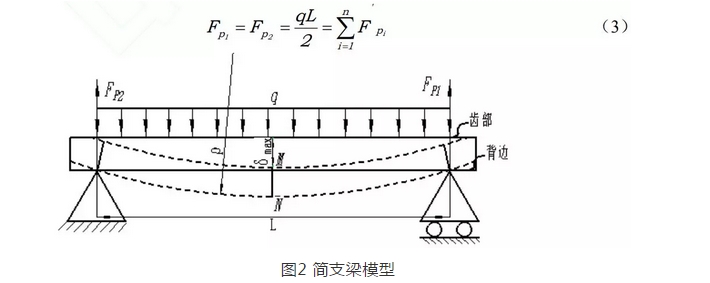 泰钜带锯条,AA带锯条,飞钜带锯条,湖南锯床配件,硬质合金带锯条,带锯条厂家,带锯条价格,带锯条批发