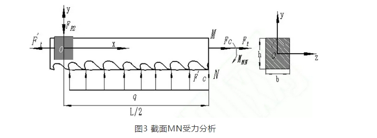 泰钜带锯条,AA带锯条,飞钜带锯条,湖南锯床配件,硬质合金带锯条,带锯条厂家,带锯条价格,带锯条批发