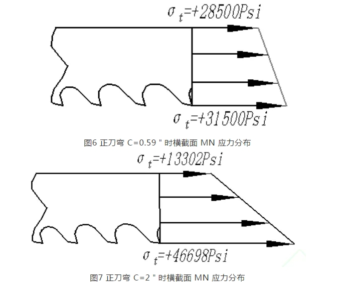 泰钜带锯条,AA带锯条,飞钜带锯条,湖南锯床配件,硬质合金带锯条,带锯条厂家,带锯条价格,带锯条批发